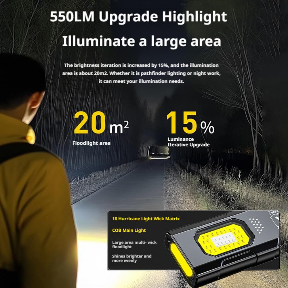 LED Keychain Flashlight USB C  - Mini Electronics Gadgets 评论和价格