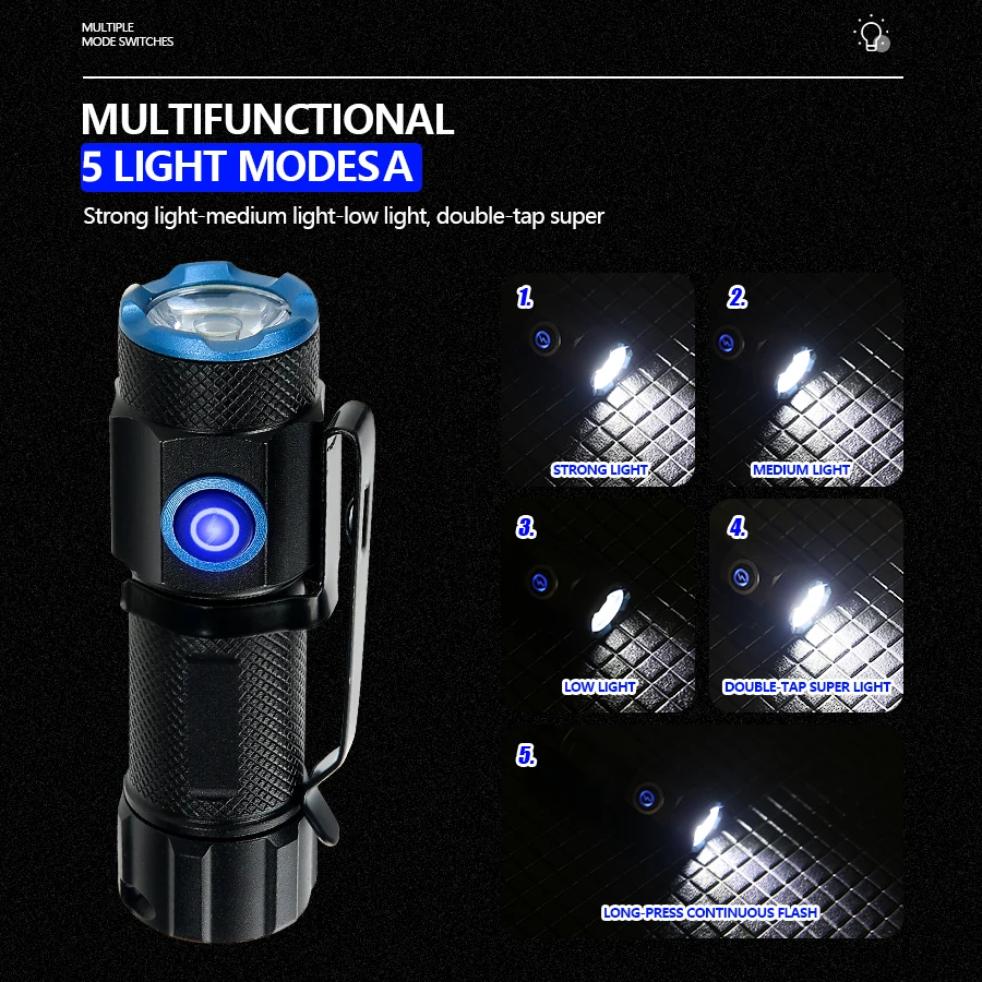 20W Super Bright P50 LED Flash - Mini Electronics Gadgets 评论和价格