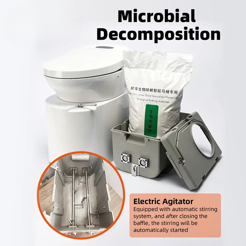 Eco‑Friendly RV Smart Electron - Electronics & Gadgets Starting With T 评论和价格