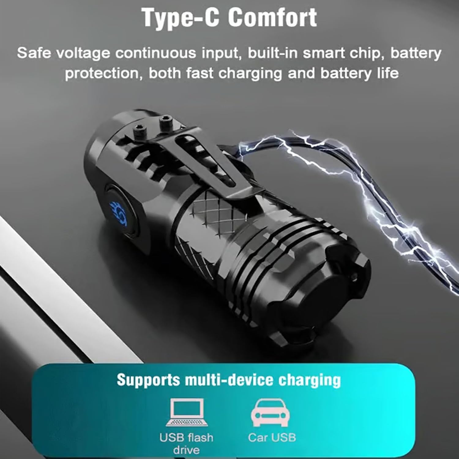 High Strong Power Tactical Fla - Mini Electronics Gadgets 评论和价格